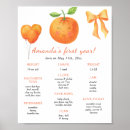 Search for 1st birthday board posters Watercolor