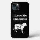 Search for funny cow iphone cases Black and white