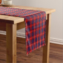 Search for blue table runners Scottish