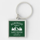 Search for fishing square key rings Rustic