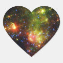 Search for massive stickers Astronomy