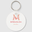 Search for day red key rings Happy mother's day