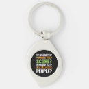 Search for scoring key rings Player