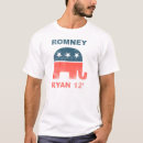 Search for romney 12 Election