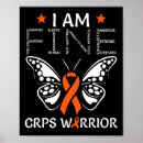 Search for crps posters Butterfly