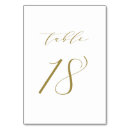 Search for 18 table cards Elegant