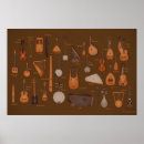 Search for uke posters Strings