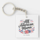 Search for american freedom key rings Independence
