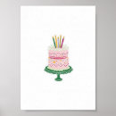 Search for happy birthday cake posters Celebration