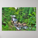 Search for lakeshore posters Upper peninsula