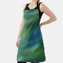 Search for fish scale aprons Abstract
