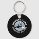Search for canada souvenir keepsake key rings Vancouver