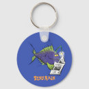 Search for angler fish key rings Ocean