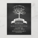 Search for family tree invitations Stylish