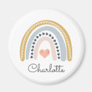 Search for blue circle magnets Boho