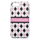 Search for shocking pink argyle pattern iphone cases For her
