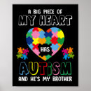 Search for mechanical heart art Helpline resources
