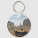 Search for monument valley key rings Scenic
