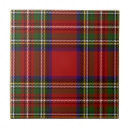 Search for tartan tiles Plaid