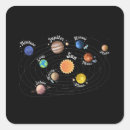 Search for science for kids stickers Planets