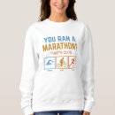 Search for ran Triathlon