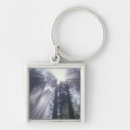 Search for na key rings Judy wild