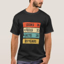 Search for born in 1933 Funny