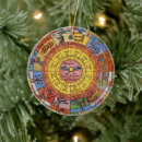 Search for renaissance christmas tree decorations Antique