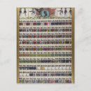 Search for prussian postcards Military