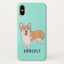 Search for for dog owners iphone cases Dogs