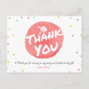 Search for graduation cupcake Birthday