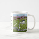 Search for inns mugs England