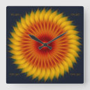 Search for abstract sunflower art Colourful