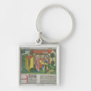 Search for samuel key rings School