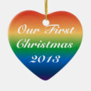 Search for gay couple christmas tree decorations Lesbian