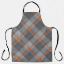 Search for material aprons Abstract