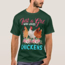 Search for chick tshirts Farming