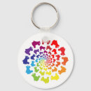 Search for rollerskate key rings Roller derby
