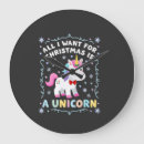 Search for ugly clocks Kawaii