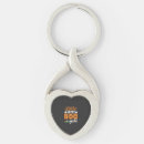 Search for little miss key rings Halloweendecor