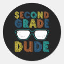 Search for learning is fun stickers Study essentials