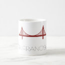 Search for san mugs Modern
