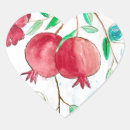 Search for pomegranate stickers Hashanah