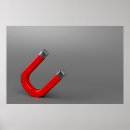 Search for magnet posters Magnetic