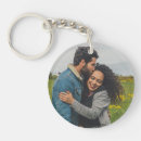 Search for girlfriend key rings Picture