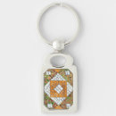 Search for amber key rings Watercolor