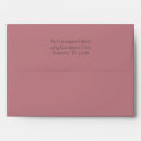 Search for mauve envelopes Simple