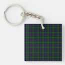 Search for watch key rings Tartan