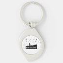 Search for metal detecting key rings Detector