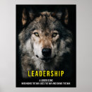 Search for leader posters Motivation